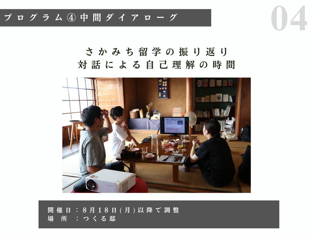 さかみち留学の流れ